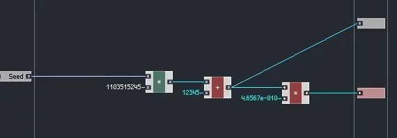 RNG Core.jpg RNG Core.jpg