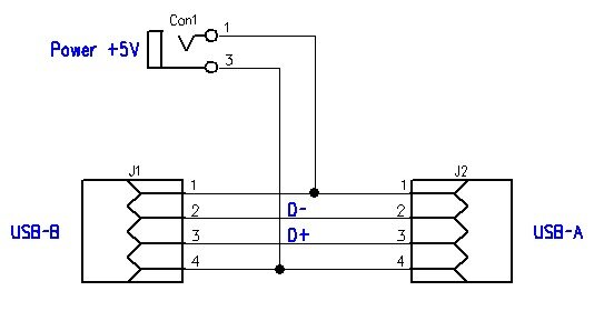 midi usb -midi din.jpg