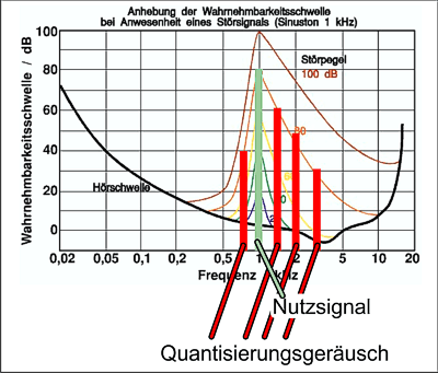 Verdeckung-B.png