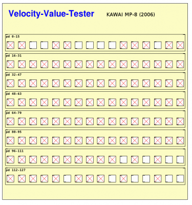 MP8-Midi-Values.png