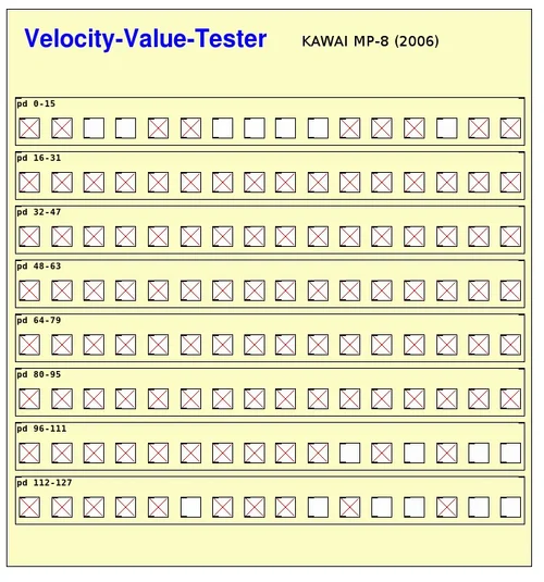 MP8-Midi-Values.webp MP8-Midi-Values.webp