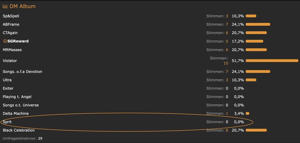 Bildschirmfoto 2022-05-27 um 17.42.28.webp