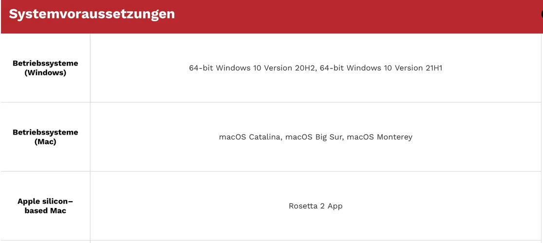 Bildschirmfoto 2022-05-28 um 16.03.11.webp Bildschirmfoto 2022-05-28 um 16.03.11.webp