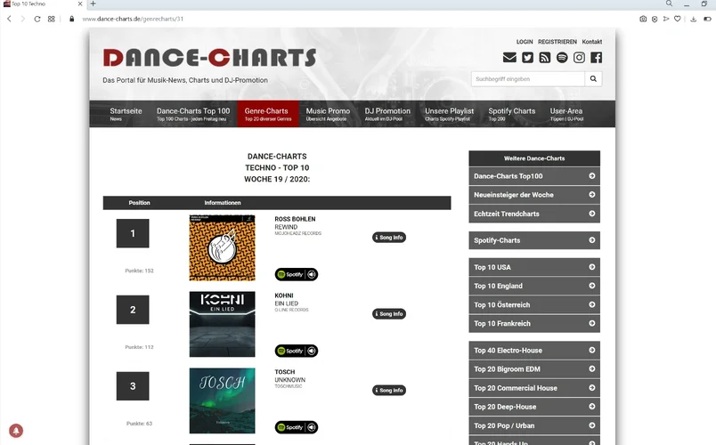 djchart-2.webp djchart-2.webp