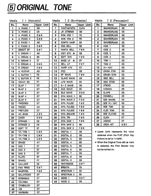 2022-06-05 13_49_07-D-70_OM.pdf — Mozilla Firefox.webp