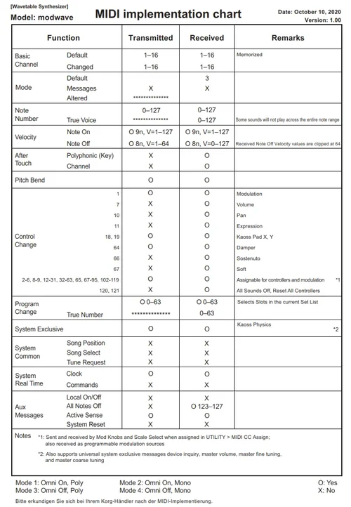 1654797908693.png 1654797908693.png