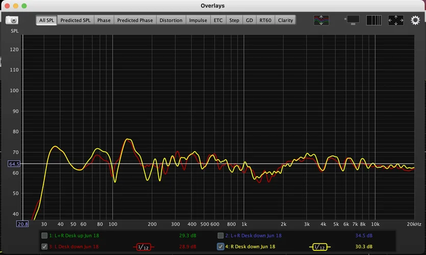 Bildschirmfoto 2022-06-18 um 20.36.51.png