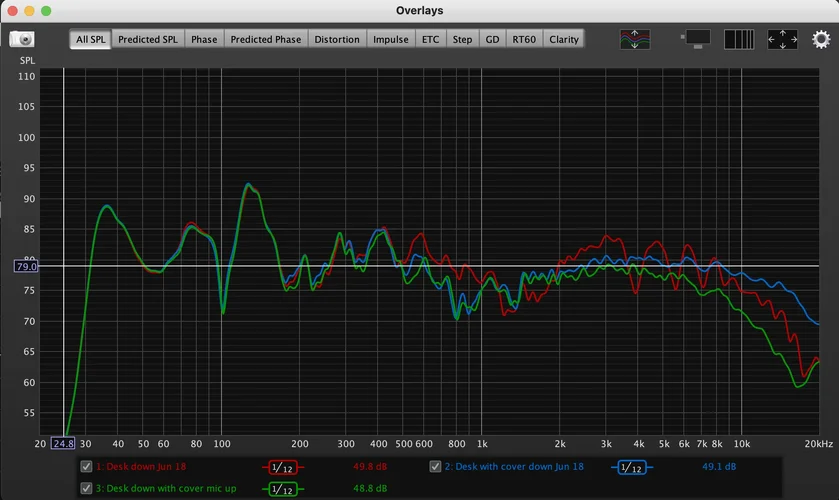 Bildschirmfoto 2022-06-18 um 22.38.49.webp