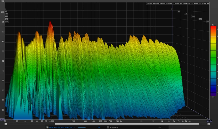 Bildschirmfoto 2022-06-19 um 12.26.33.webp