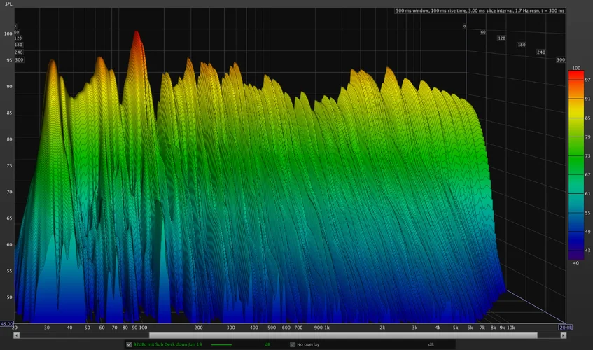 Bildschirmfoto 2022-06-19 um 12.27.41.webp