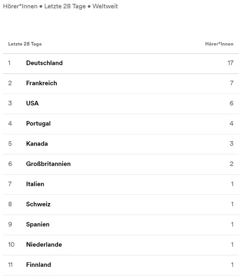 Spotify.webp Spotify.webp