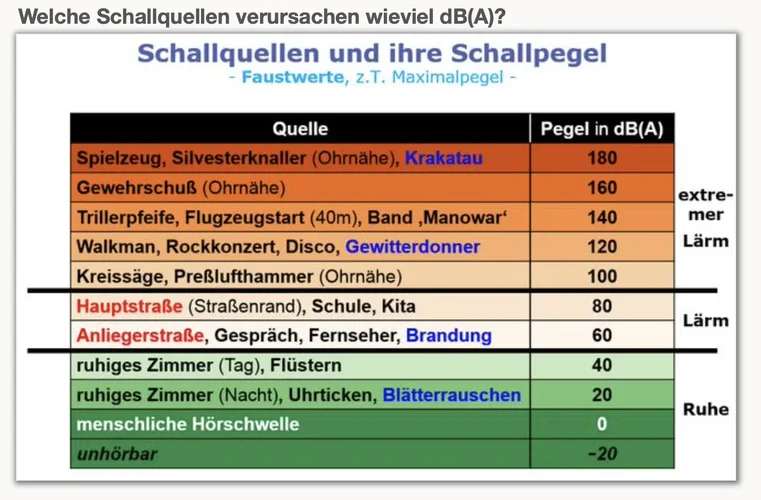 Bildschirmfoto 2022-06-19 um 16.20.39.webp