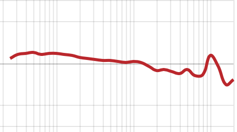 Bildschirmfoto 2022-07-16 um 15.56.23.png