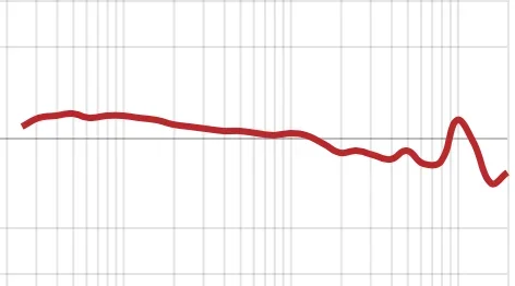 Bildschirmfoto 2022-07-16 um 15.56.23.png
