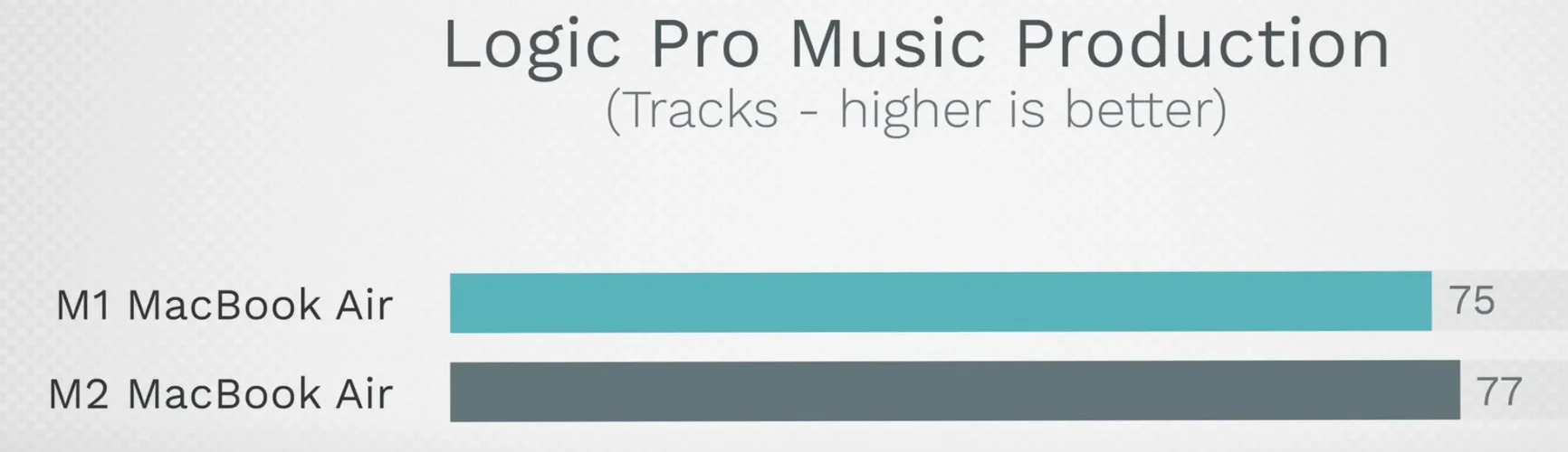 Bildschirmfoto 2022-08-01 um 16.23.00.webp