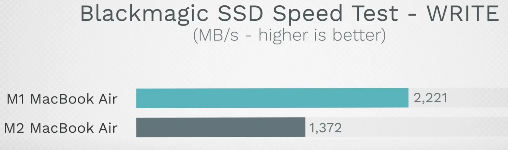 Bildschirmfoto 2022-08-01 um 16.24.27.webp