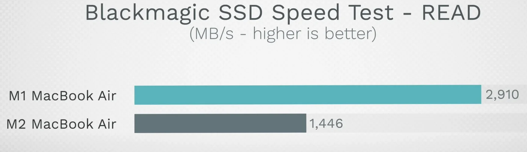 Bildschirmfoto 2022-08-01 um 16.24.45.webp