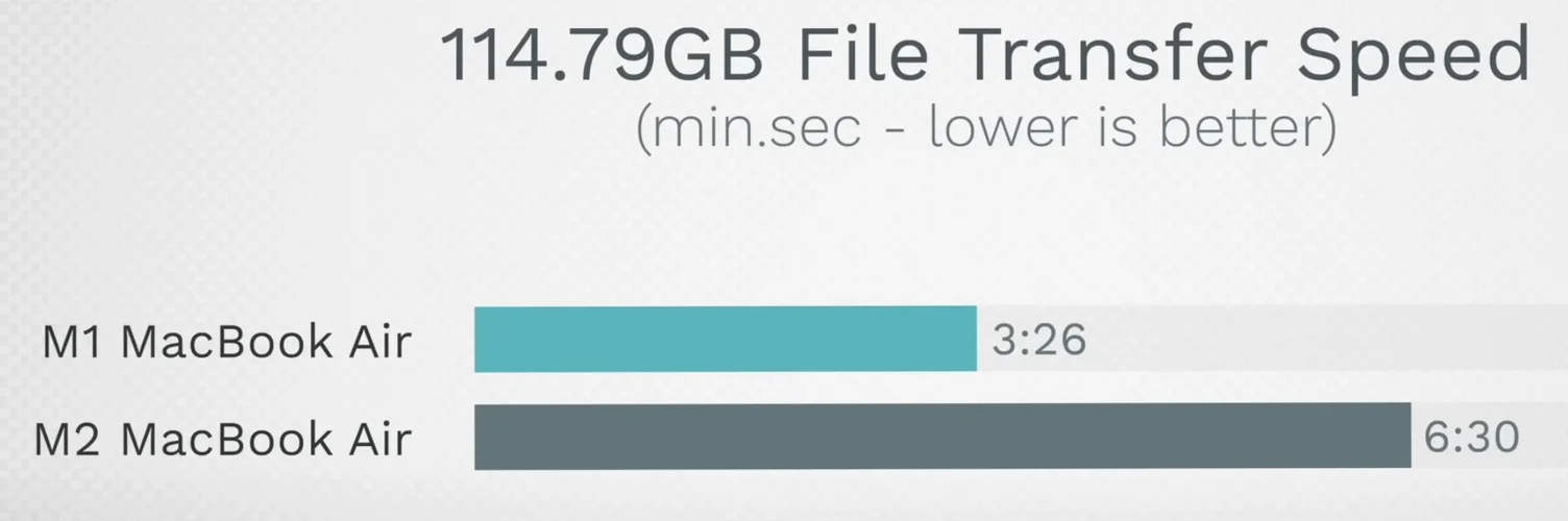 Bildschirmfoto 2022-08-01 um 16.25.18.webp