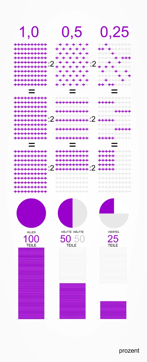 erklärstdusmir.webp erklärstdusmir.webp