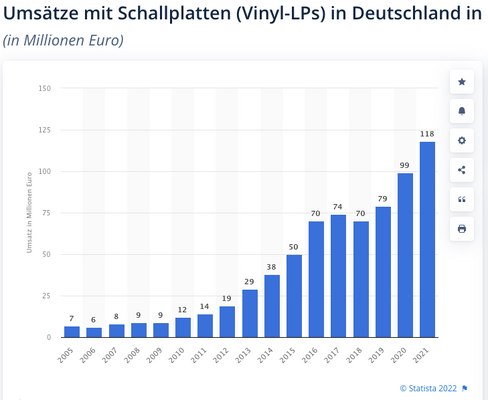 Bildschirmfoto 2022-06-27 um 14.17.56.png