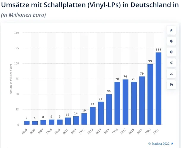 Bildschirmfoto 2022-06-27 um 14.17.56.webp