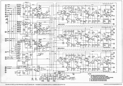 model-d_osc-board_schematic.png