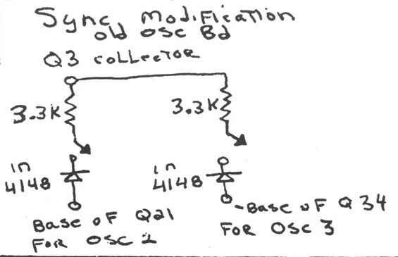 model-d_osc-sync-mod.webp model-d_osc-sync-mod.webp