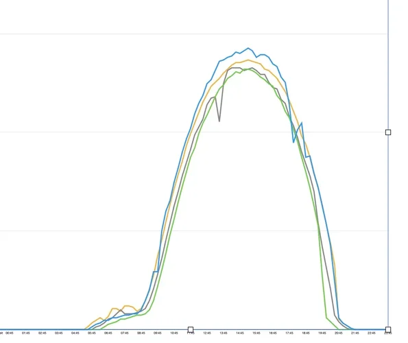 Bildschirmfoto 2022-09-01 um 11.33.22.jpg Bildschirmfoto 2022-09-01 um 11.33.22.jpg