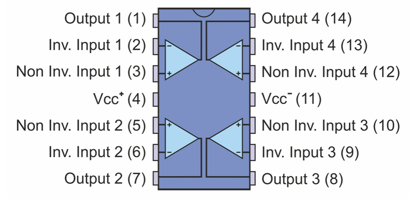 LM324 Pins_shot.png