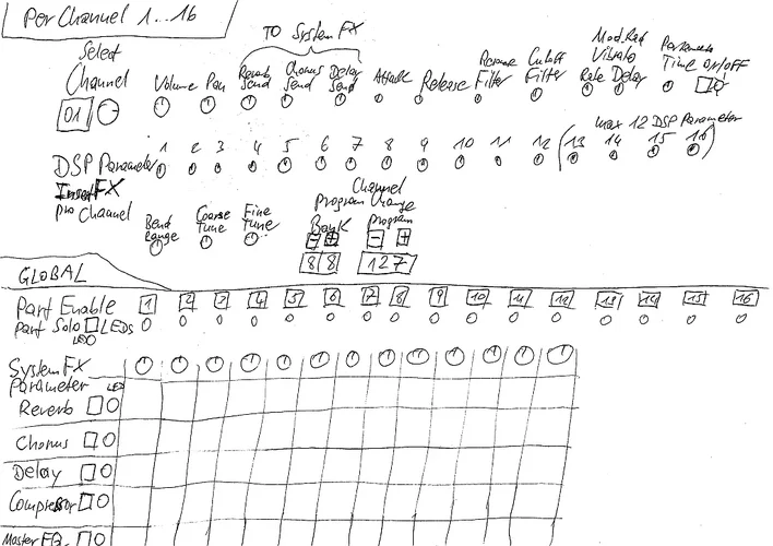 AETEK MZX500 MIDI Controller Entwurf 0.01 07.Sept.2022 1024x768.webp