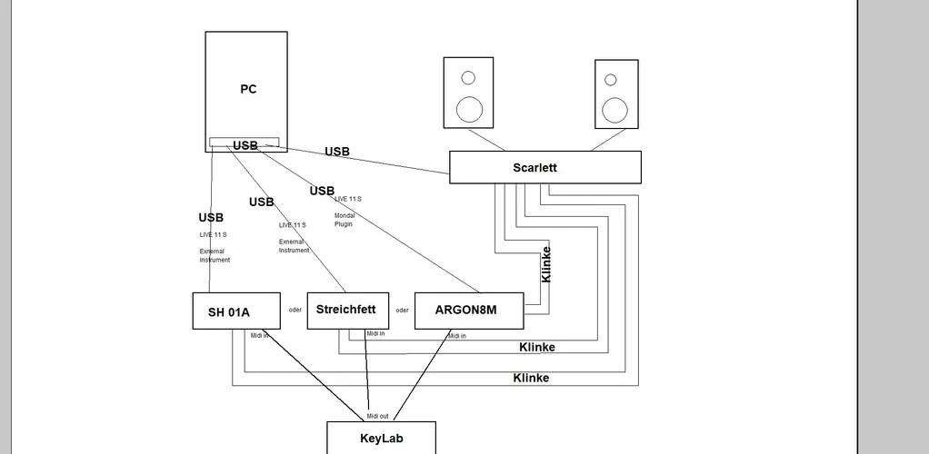 Focusrite Setup  2022-09-10.webp