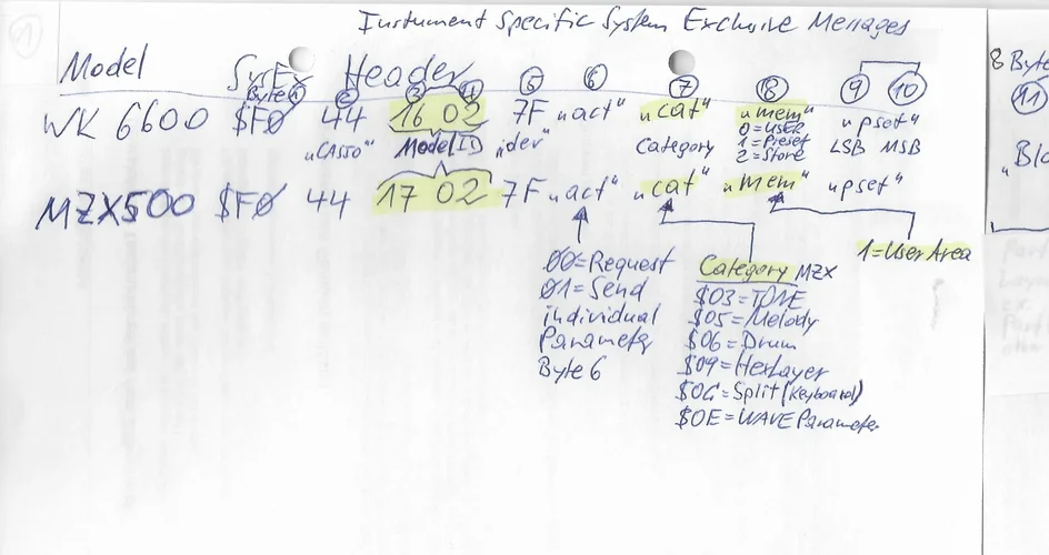 MZX500 Format 1 of 2.webp