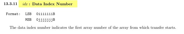 Data Index Number.jpg