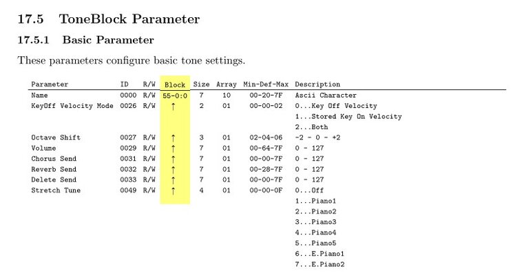 Tone Block Parameter.jpg