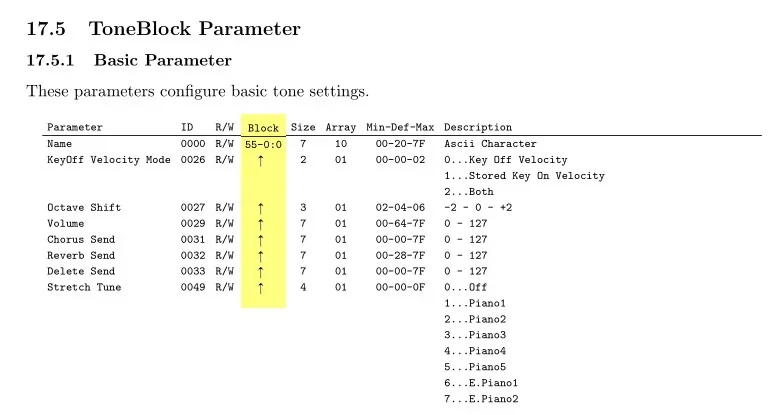 Tone Block Parameter.webp