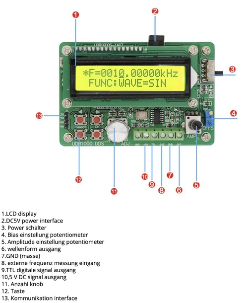 UDB1005S Serie 5MHz DDS 60MHz Signal Generator.webp UDB1005S Serie 5MHz DDS 60MHz Signal Generator.webp