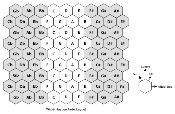 AC97C86B-DB9A-4B01-B7CE-D30C3BE24C17.png AC97C86B-DB9A-4B01-B7CE-D30C3BE24C17.png