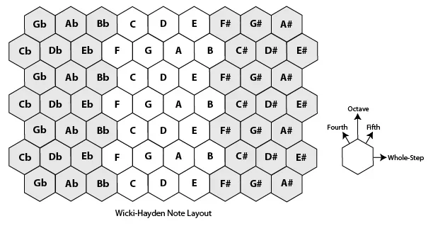 Wicki-Hayden[1].png