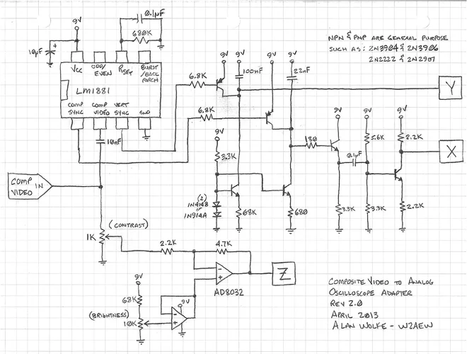 w2aew_ntsc_2_scope_2.webp w2aew_ntsc_2_scope_2.webp