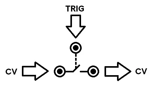 trig-gate.webp trig-gate.webp
