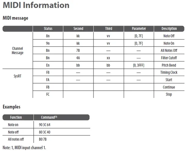 1664751533945.png 1664751533945.png