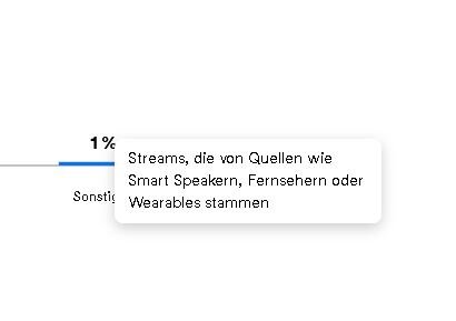 sonstiges.JPG