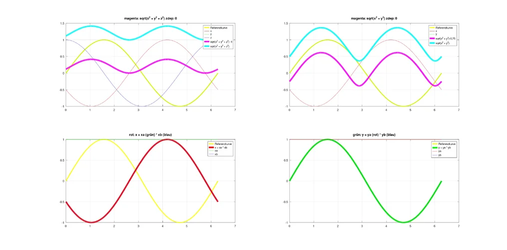 zdep_0.00.png zdep_0.00.png