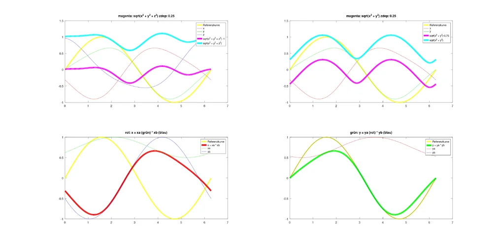 zdep_0.25.png zdep_0.25.png