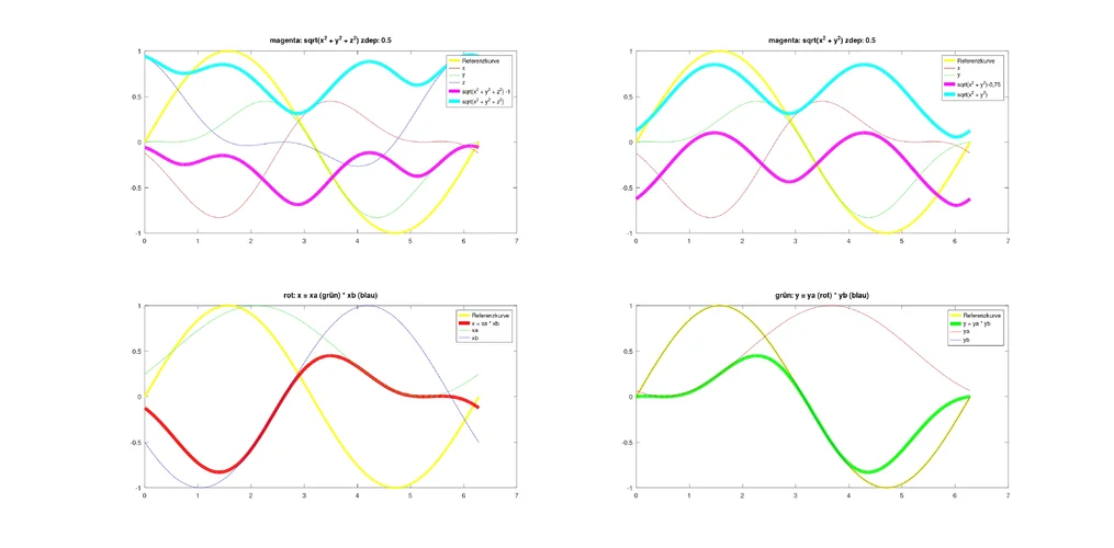 zdep_0.50.png zdep_0.50.png