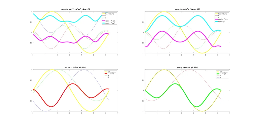 zdep_0.75.png zdep_0.75.png