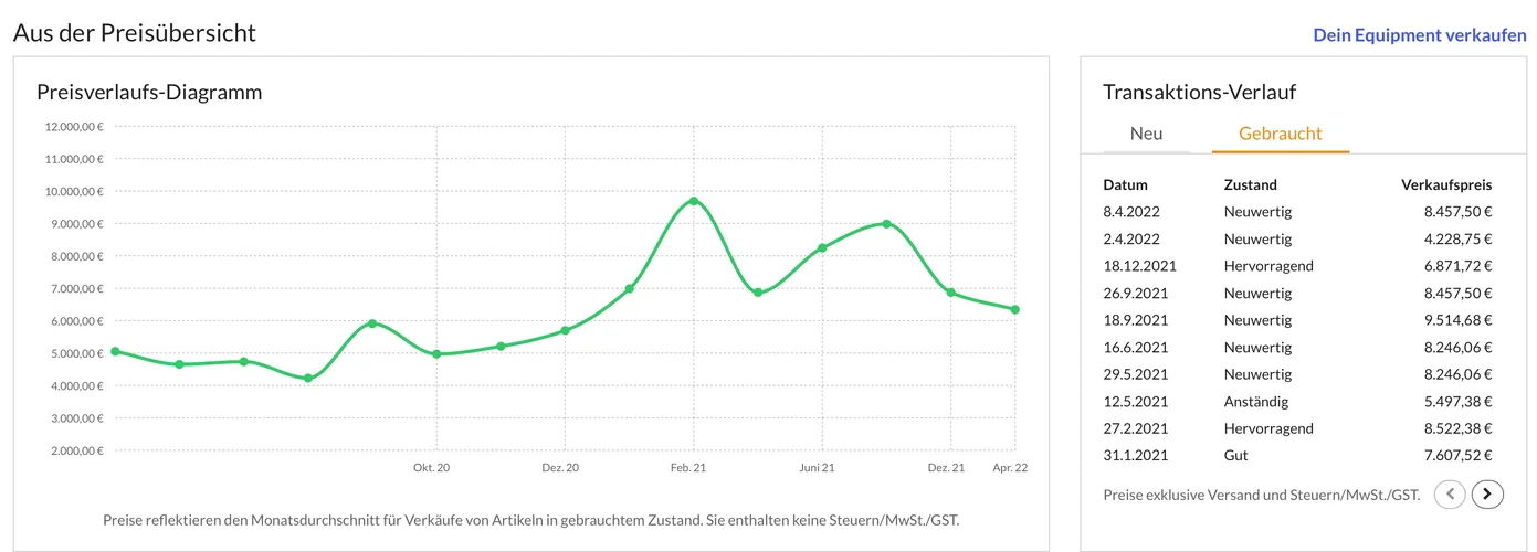 1667474729191.png 1667474729191.png