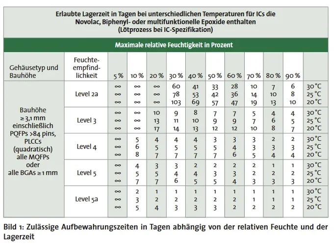 1667568203700.png 1667568203700.png