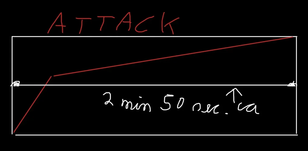 3B66F6F7-7B48-45E1-ACE4-6BA7C876FC4E.jpeg 3B66F6F7-7B48-45E1-ACE4-6BA7C876FC4E.jpeg