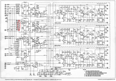 model-d_osc1-cv.png